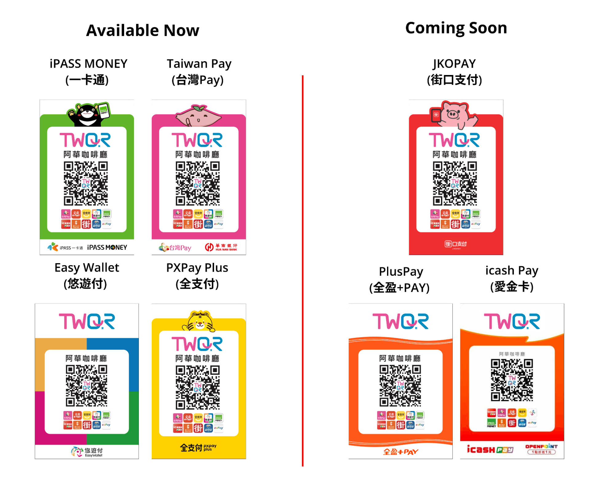 TWQR codes