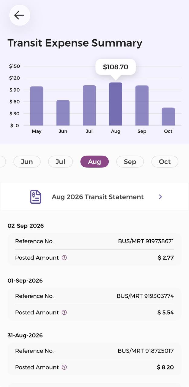 SimplyGo App