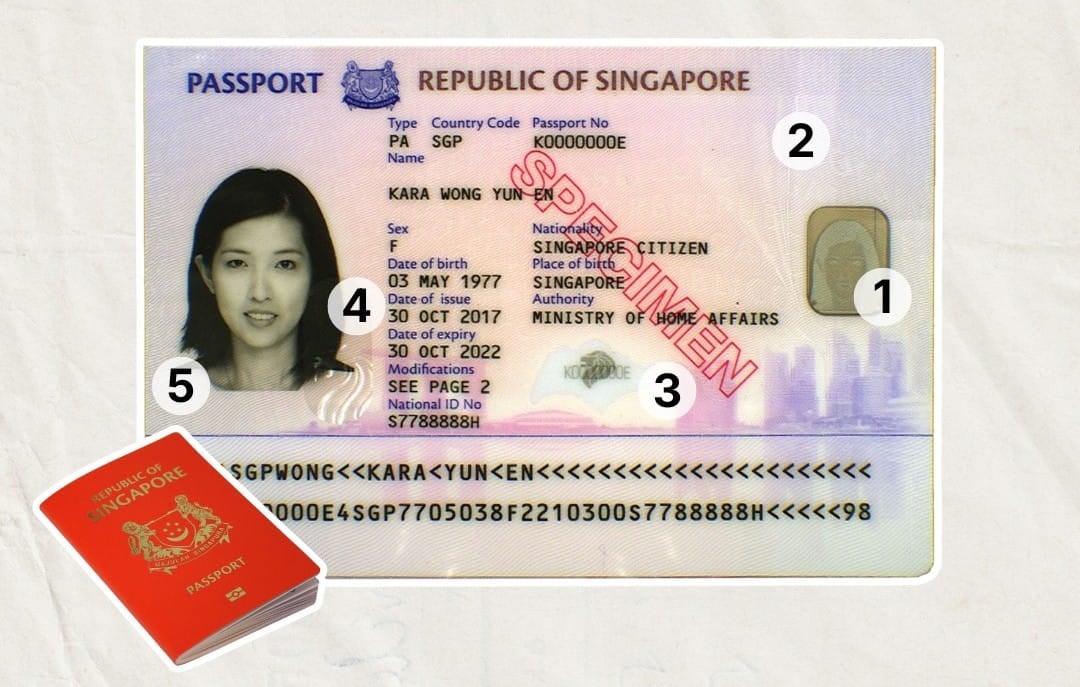 Security features on the Singapore passport