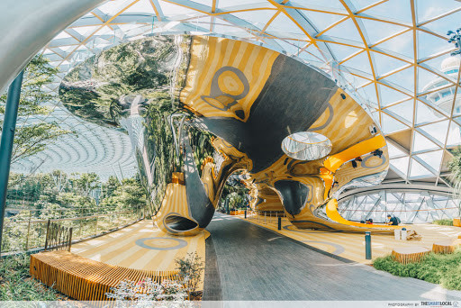 Discovery Slides