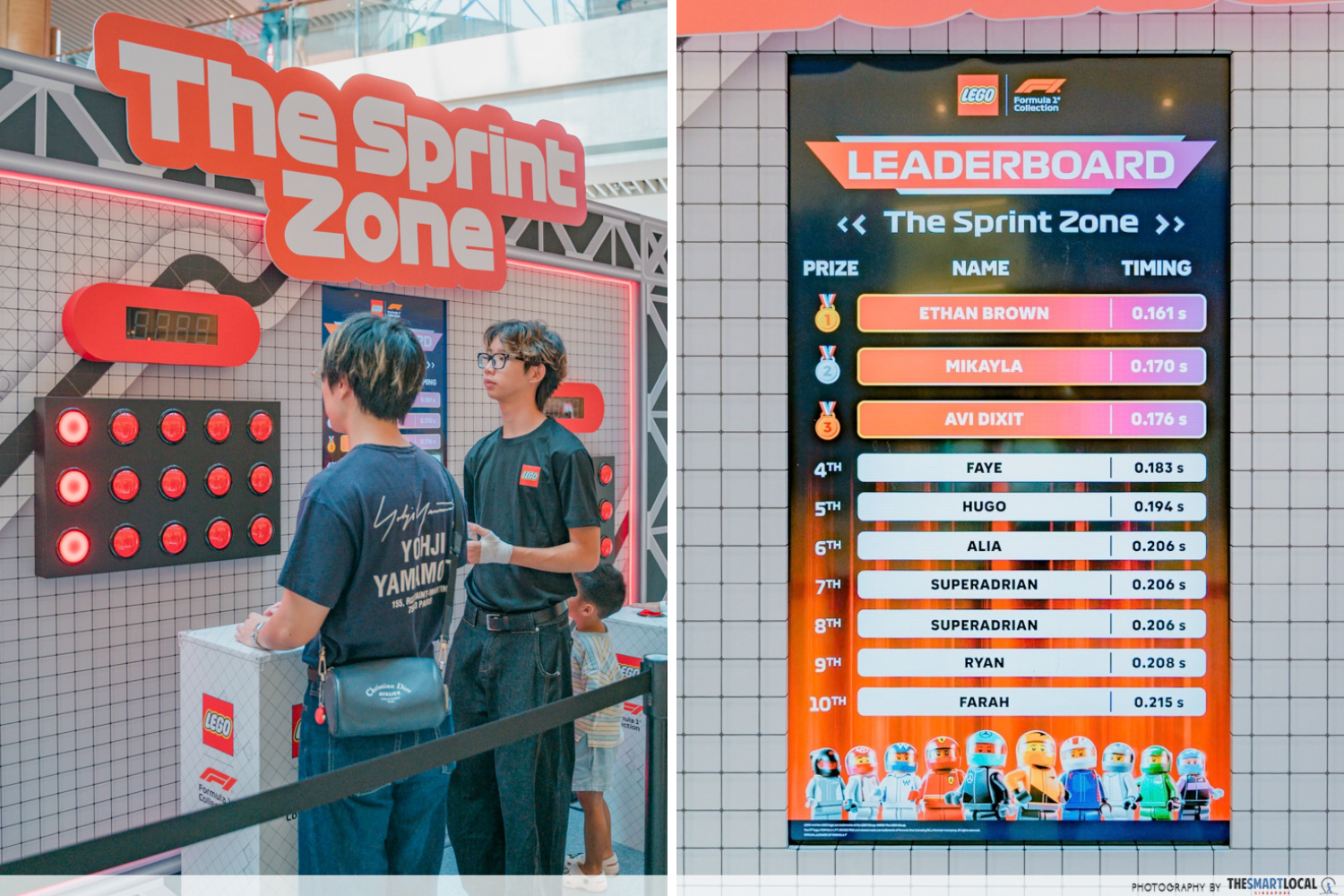 The Sprint Zone