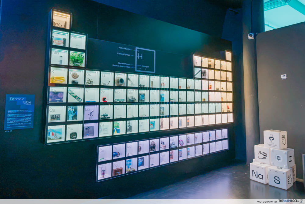 quby science centre - quby world periodic table